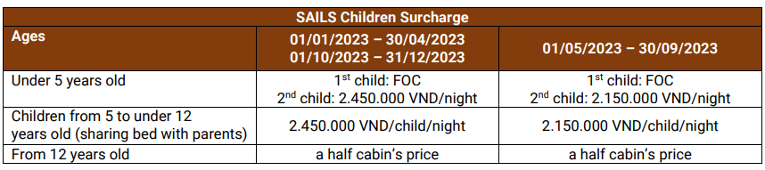 Cost of Paradise Sails 2 days 1 night 